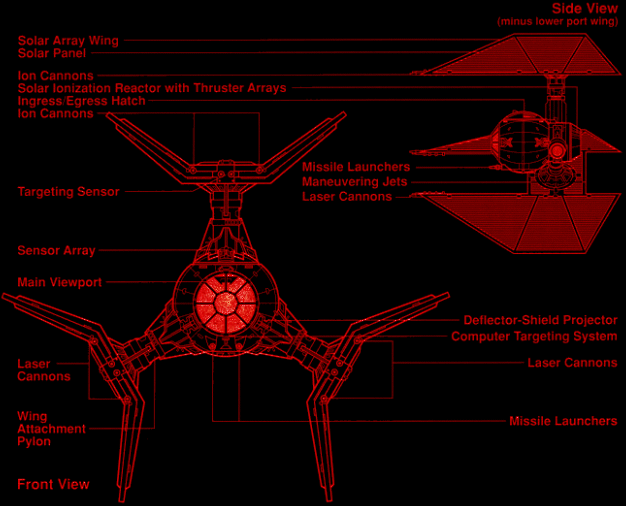 TIE Defender